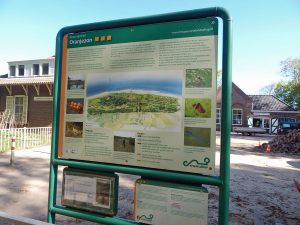 Hinweisteafel zum Naturschutzgebiet Oranjezon bei Oostkapelle